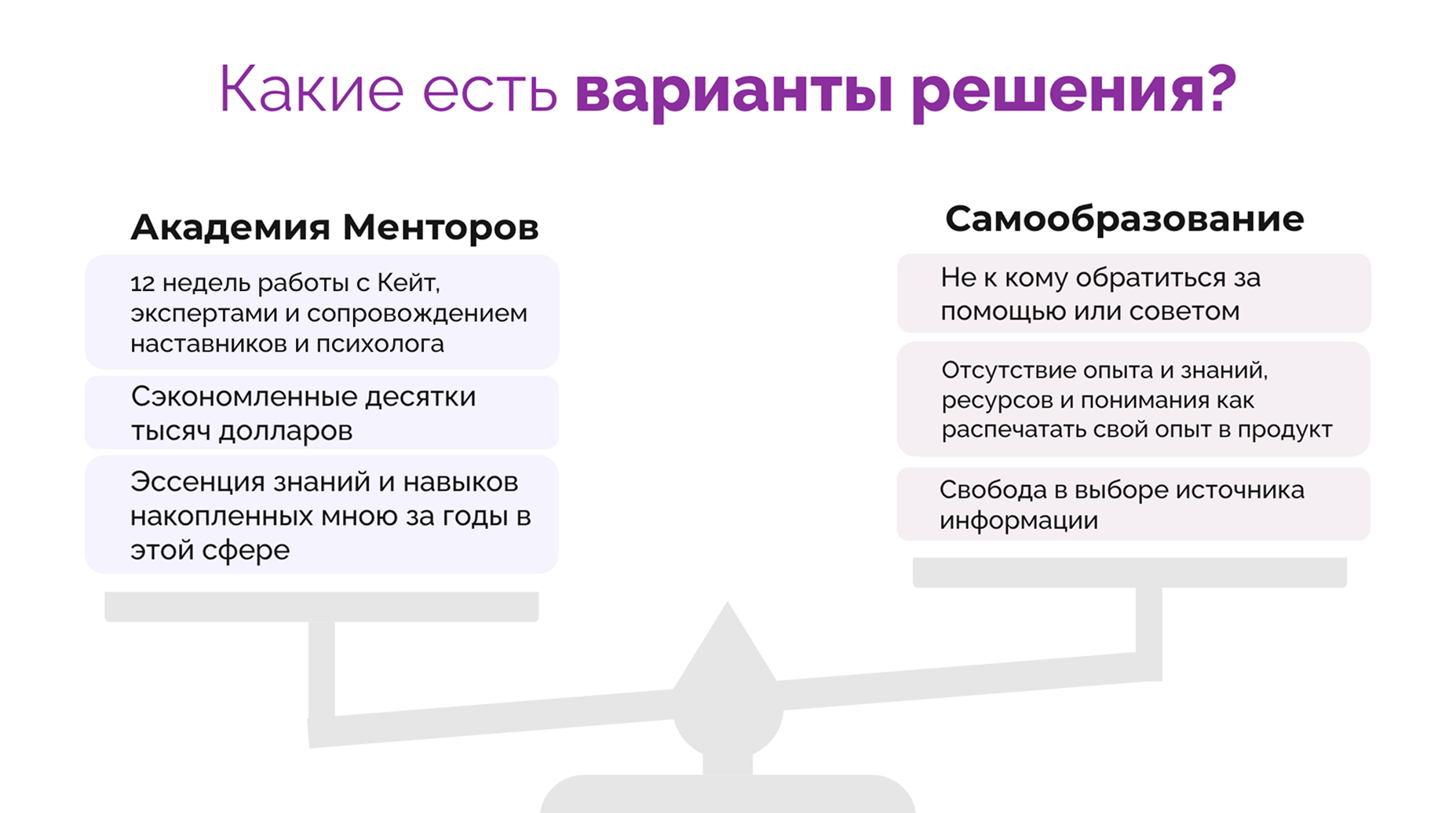 Group 2087326584